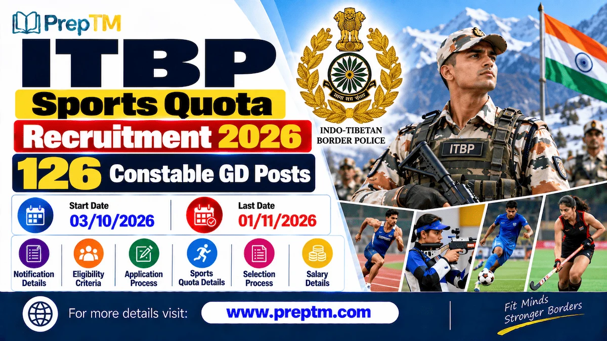 ITBP Sports Quota Recruitment 2026 Notification Out - Apply Online for 126 Constable GD Posts